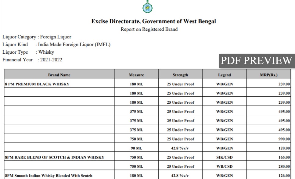 पश्चिम बंगाल शराब मूल्य सूची (बीयर-रम-व्हिस्की) PDF